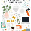 Card with images of all the things you might need when going off to University. Food, drink, notebooks, laptop, clothes hangers and more! Text reads 'Congratulations you're off to University'.
